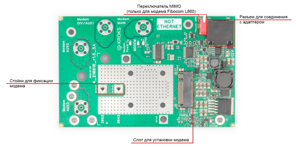 USB SIM-инжектор KROKS m2-SIM Injector для m.2 модема